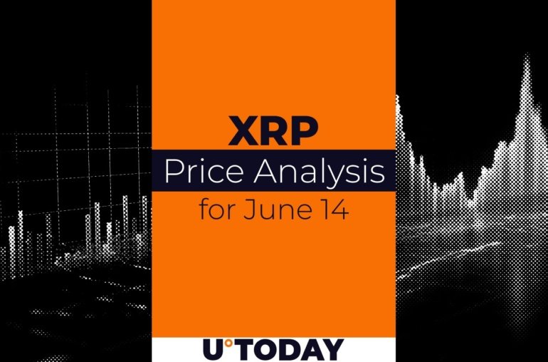 XRP Price Prediction for June 14