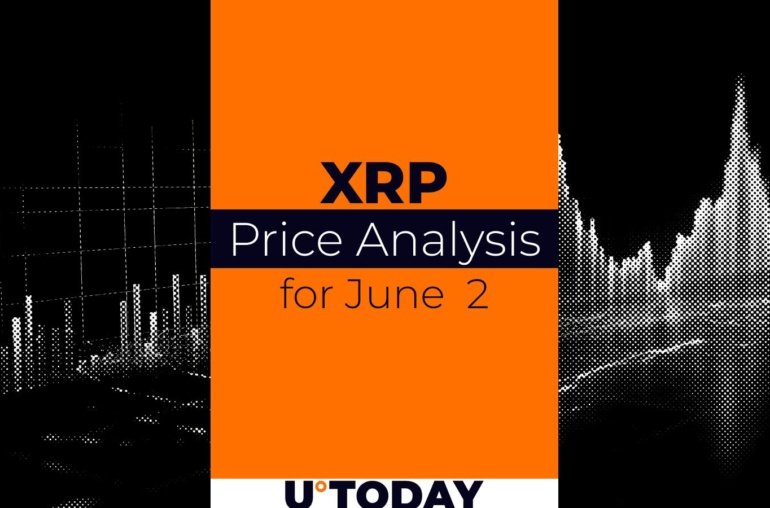 XRP Price Prediction for June 2