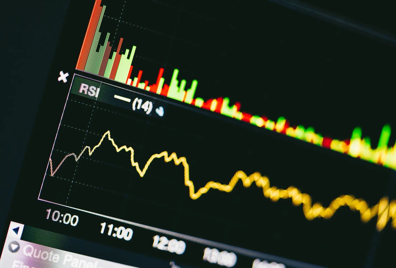 XRP RSI Trendline Breaks Down, Here’s What It Means For Price