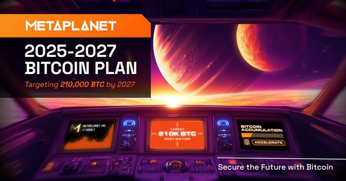 ‘MicroStrategy Of Asia’ Metaplanet Aims To Acquire Over 210,000 BTC By The End Of 2027