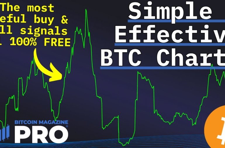 5 Free Metrics Every Bitcoin Investor Needs