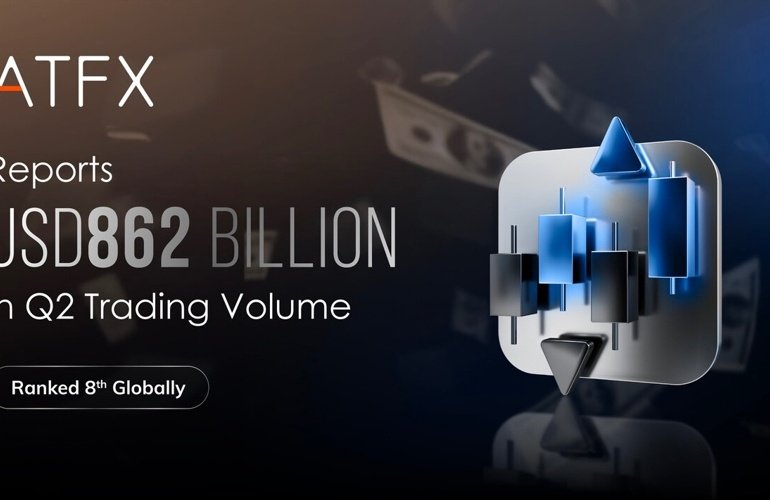 ATFX Reports 2.2 Billion in Q2 Trading Volume, Marking a New Milestone in Global Growth