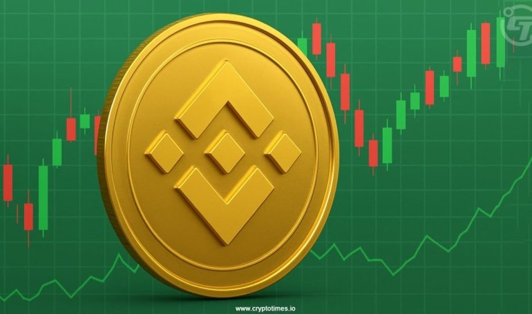 BNB Achieves New ATH: Can It Hit ,000 Next?