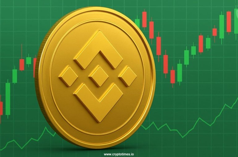 BNB Achieves New ATH: Can It Hit ,000 Next?