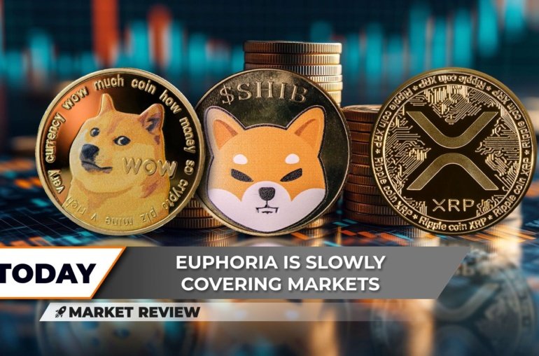 Biggest Breakout in 2025? Shiba Inu (SHIB) Must Break This, XRP Becomes Euphoric
