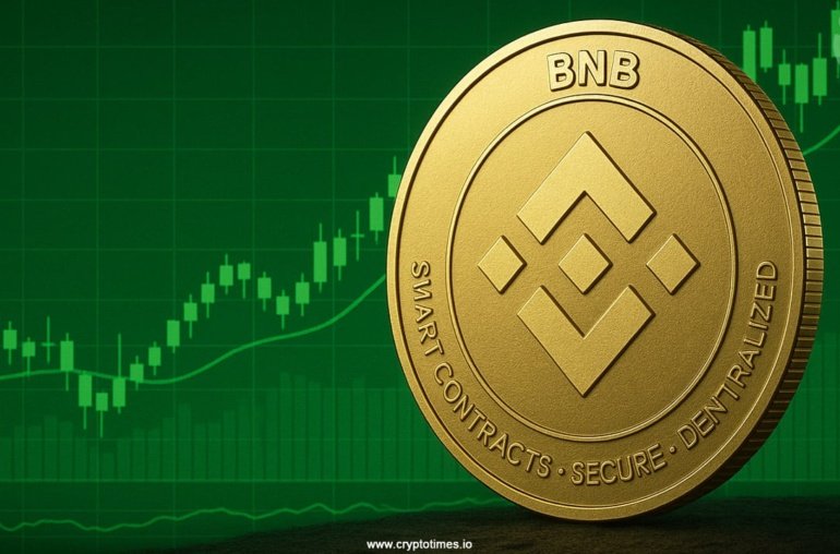 Binance Coin Hits 0, Where is BNB Going Next?