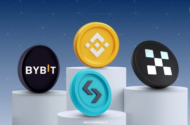 Binance, OKX, Bybit, Bitget Led Crypto Markets in Q2 2025