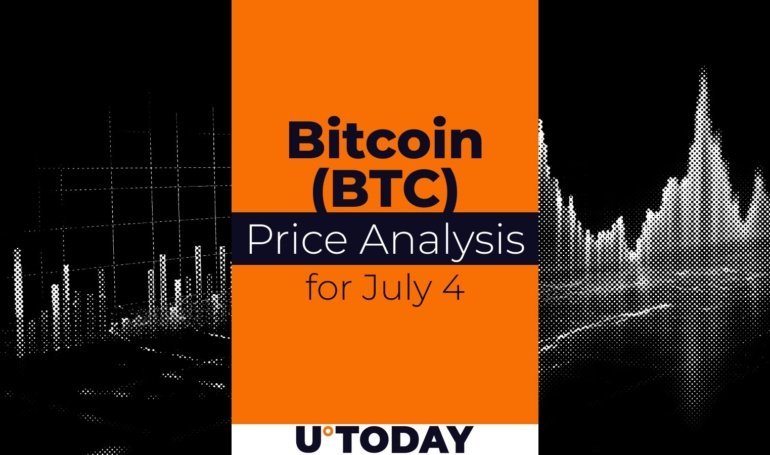 Bitcoin (BTC) Price Prediction for July 4