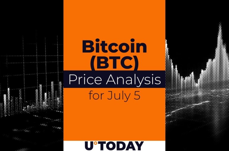 Bitcoin (BTC) Price Prediction for July 5
