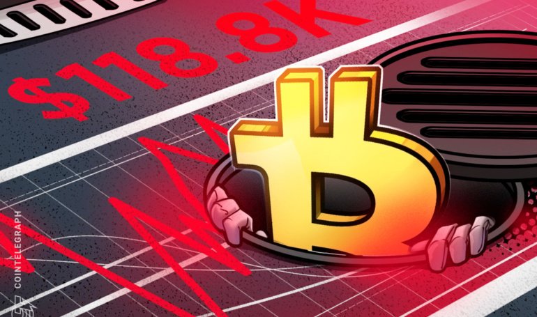 Bitcoin Hints at a Comedown After Buyers Pile in Above 0,000