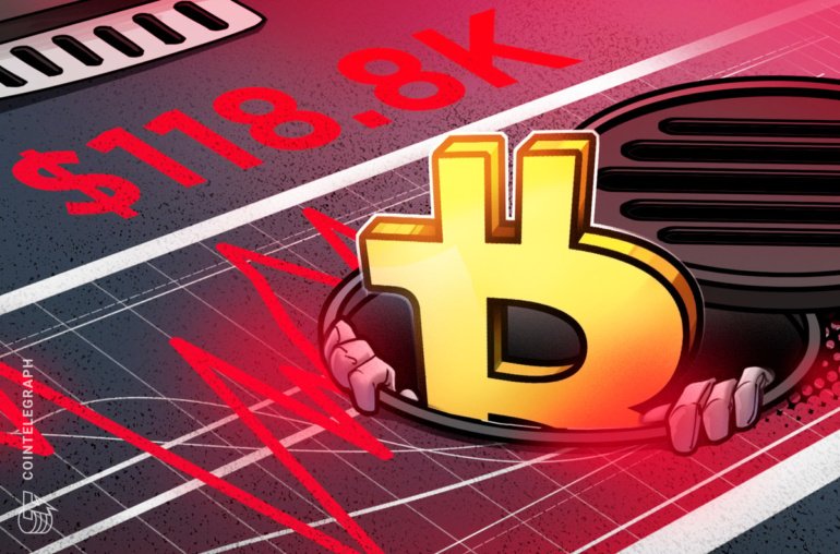 Bitcoin Hints at a Comedown After Buyers Pile in Above 0,000