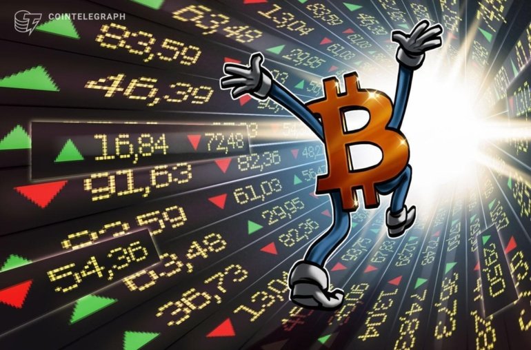 Bitcoin Is Tipped To Gain From Another Green July For The S&P 500