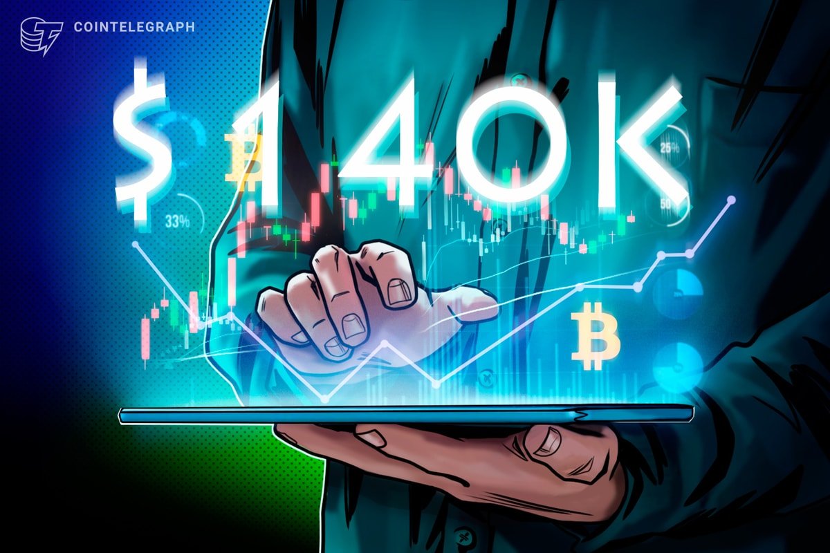 Bitcoin Liquidity Wars Persist But Bulls Aim For 0K