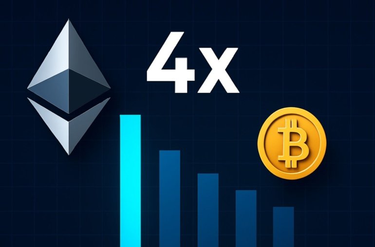 Buys 4x More ETH Than BTC