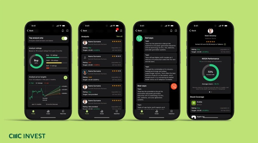 CMC Invest Brings TipRanks to UK Customers as Initial Integration Users Hits 1 Million