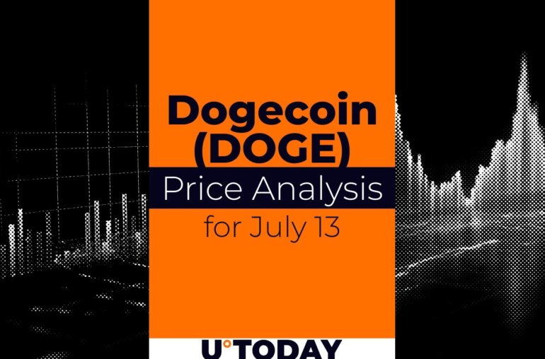 DOGE Price Analysis for July 13
