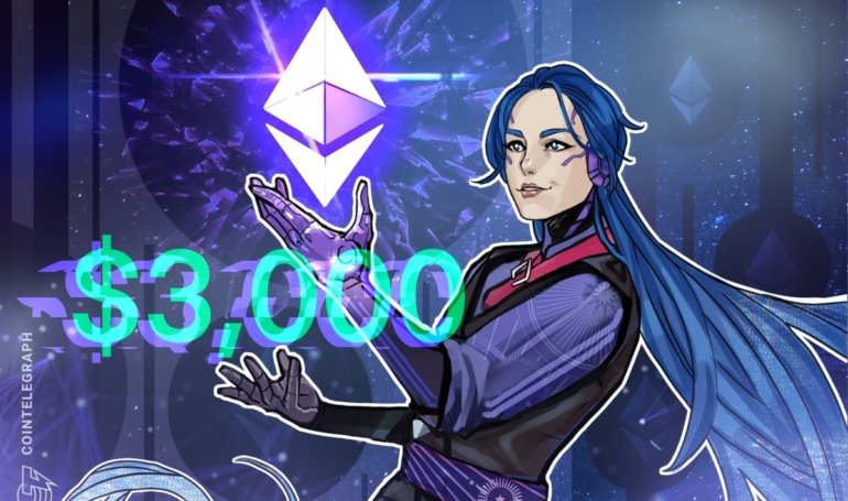 ETH Treasury Buys and ETF Flows Back Ether Rally Toward K