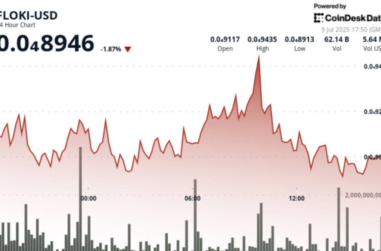 $FLOKI Gains Webull Pay Listing, Tapping Into 24M Retail Users in Major U.S. Push