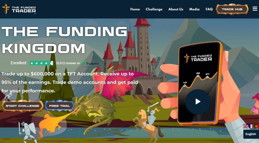 FPFX Sues Prop Firm The Funded Trader Over Unpaid Dues, ‘Exclusivity’ Breach