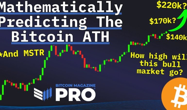 Mathematically Predicting The Bitcoin & MSTR All Time Highs