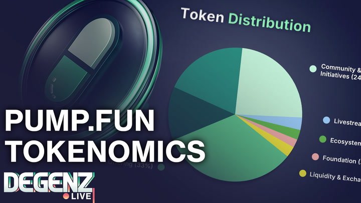 PUMP.FUN TOKENOMICS, $HYPE, BONKGUY META