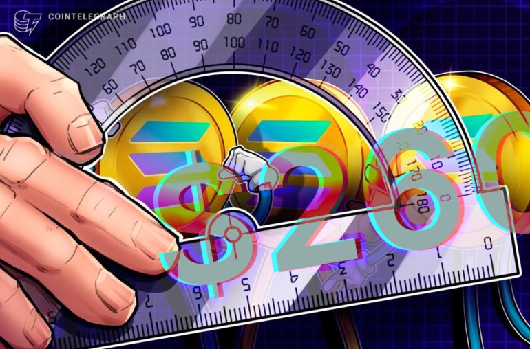 SOL Preps For Rally To 0, Here’s What Must Happen