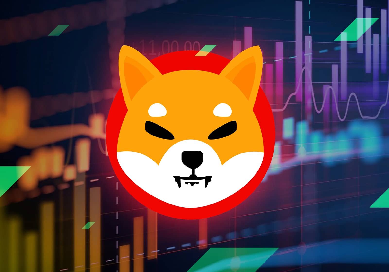Shiba Inu Price Prediction for the End of July 2025