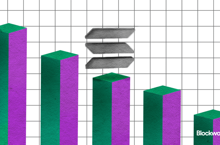 Solana Compass flags underperforming validators