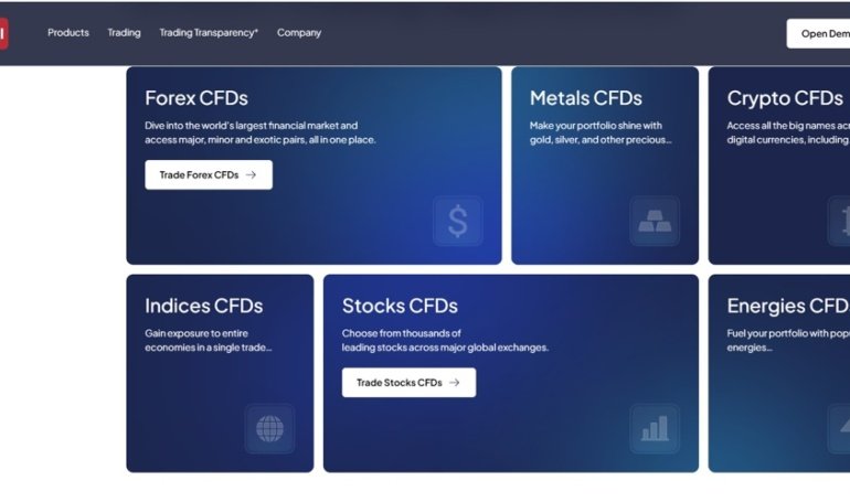Thank You, Trump!? CFI Financial’s Q2 Trading Volume Hits Record .5 Trillion