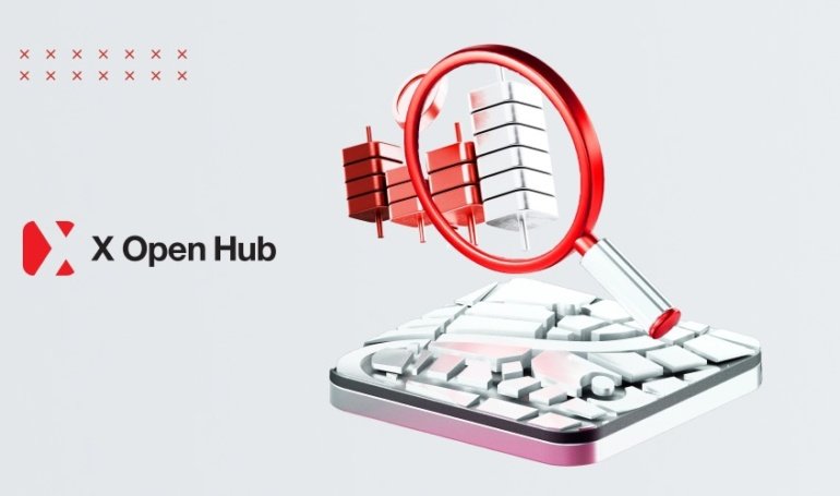 Top Challenges & Trends for CFD Brokers in 2025