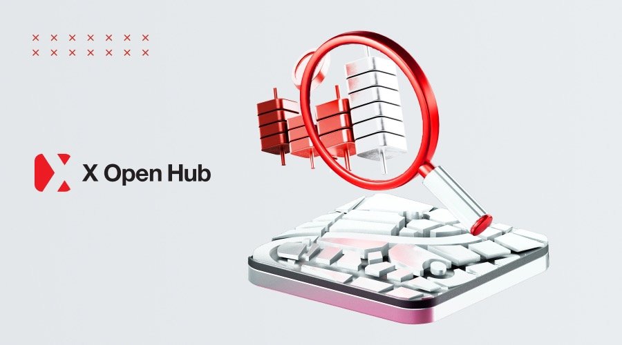 Top Challenges & Trends for CFD Brokers in 2025