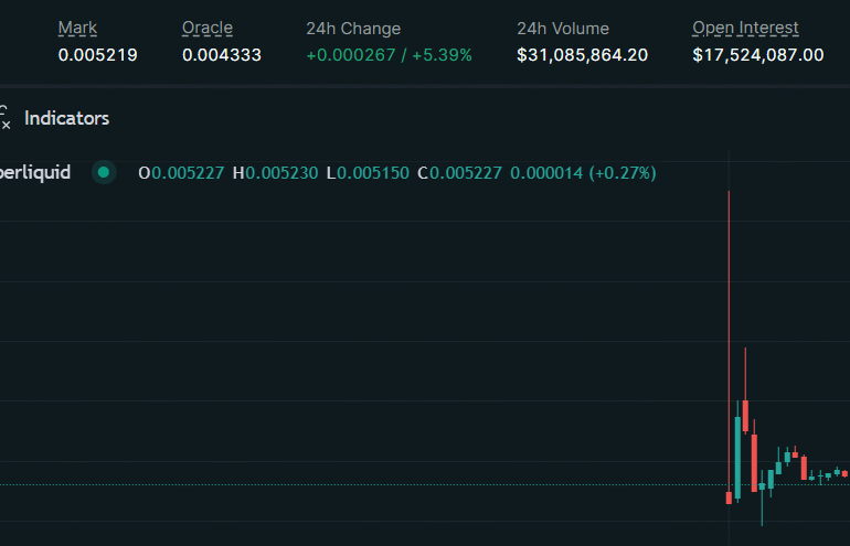 Traders Price Pump.Fun Token at 40% Above ICO Price