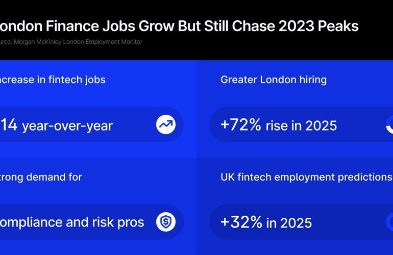 Want to Work in Finance in London? Fintech, Compliance, and Risk Roles Are the Top Paths