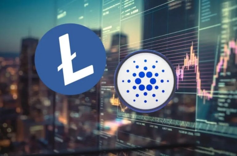 Where To Invest ,000 Now?