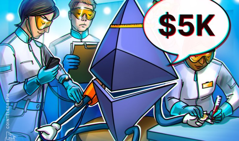 Why Ethereum Price Could Still Rally to ,000 in 2025