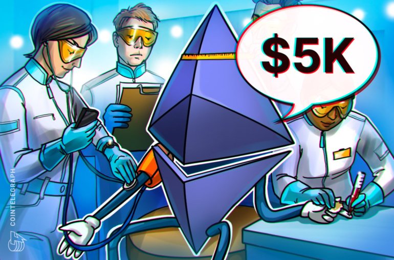 Why Ethereum Price Could Still Rally to ,000 in 2025