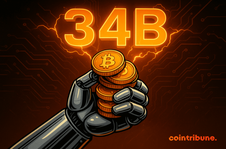 AI Crypto Coins Rally as Sector Surpasses B Valuation in Fresh Market Upswing