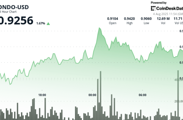 Analyst Explains Why ONDO Could See Explosive Price Action in August