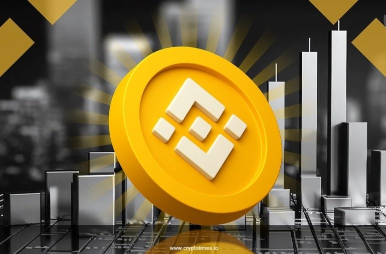 BNB Hits All-Time High Despite Windtree Faces Nasdaq Delisting