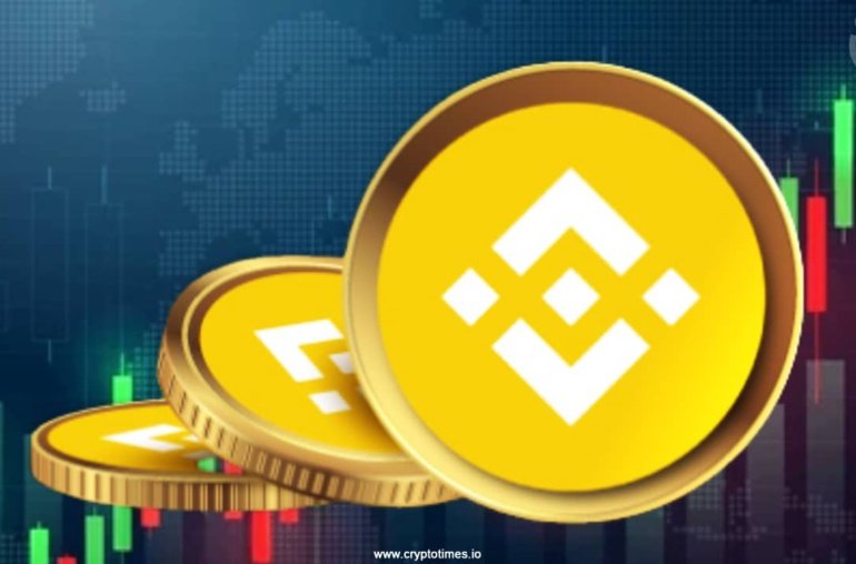 BNB Price Trapped in Indecision As 0 Support Breaks