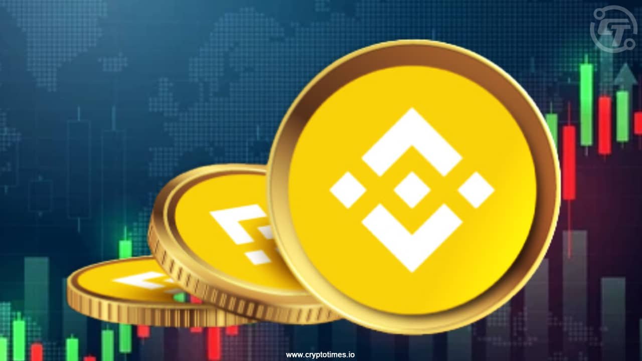 BNB Price Trapped in Indecision As 0 Support Breaks