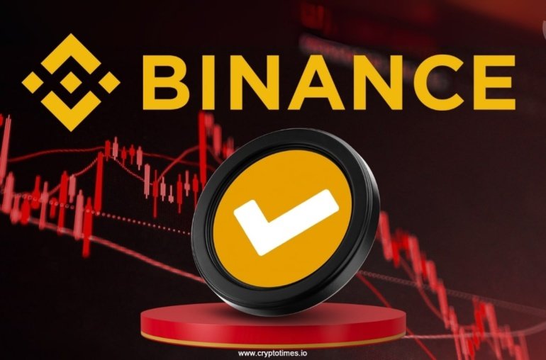 Binance Listed TST Token Plunges Over 68% in Minutes