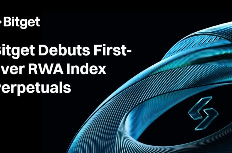 Bitget Launches RWA Index Perpetuals for TSLA & NVDA