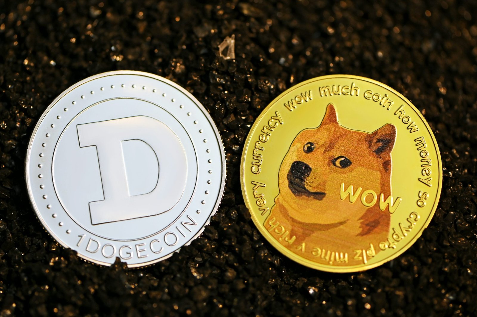 Dogecoin Price Technicals Confirm Support, Mid-Term Target Now .85