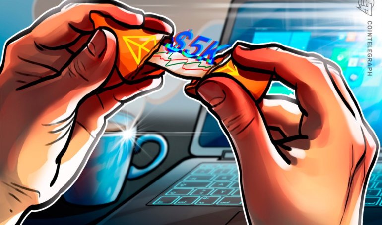 ETH K Prediction Odds Hit % on Polymarket