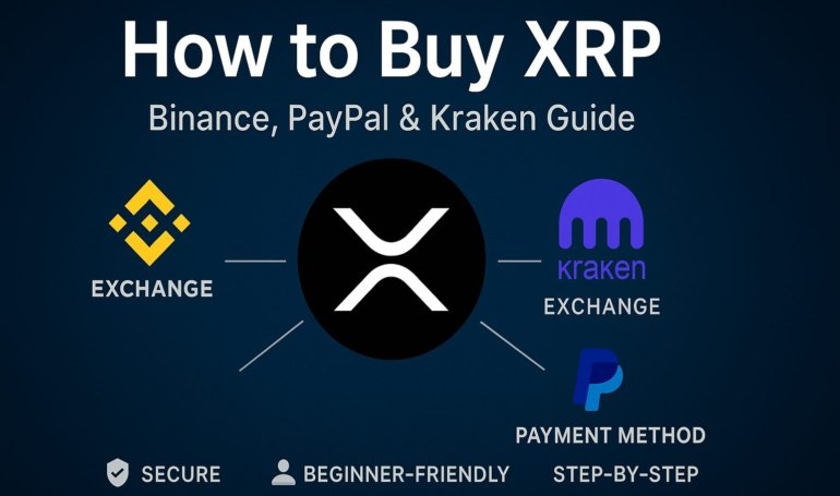 How to Buy XRP on Binance.com, Kraken & More: Step-by-Step