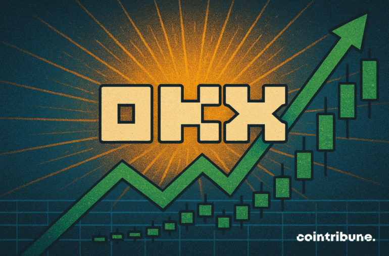 OKB Surges 160% After 65M Token Burn and Major X Layer Upgrade