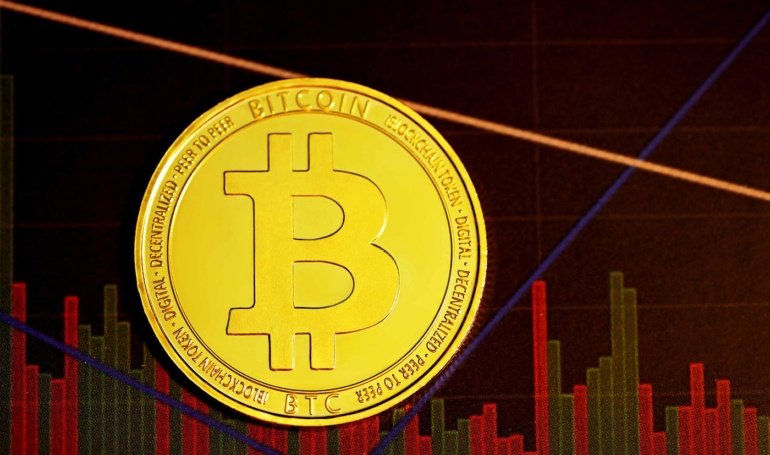 Satoshimeter Shows Where The Bitcoin Price Is In This Cycle