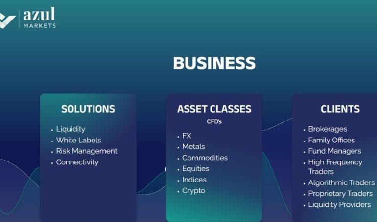 Scope Markets’ Former CEO Jacob Plattner Launches Brokerage Firm in Mauritius