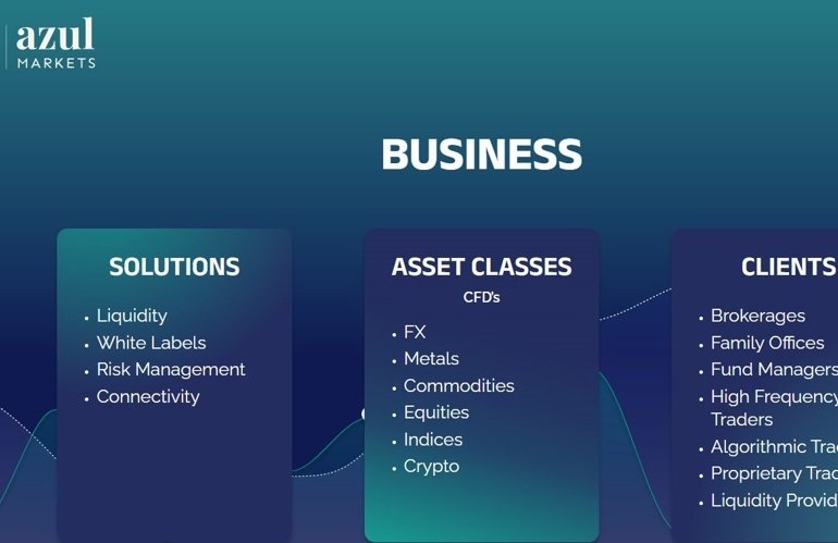 Scope Markets’ Former CEO Jacob Plattner Launches Brokerage Firm in Mauritius